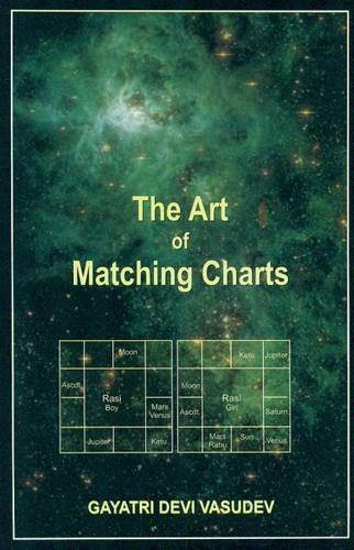 Book cover of Art Of Matching Charts |Vasudev Gayatri Devi|HB|Mlbd Publications by Vasudev Gayatri Devi